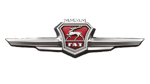 Gaz symbol