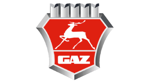 Gaz logo meaning