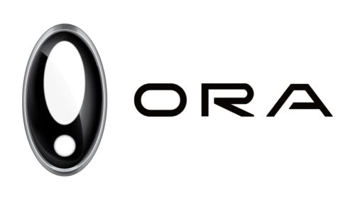 Ora logo