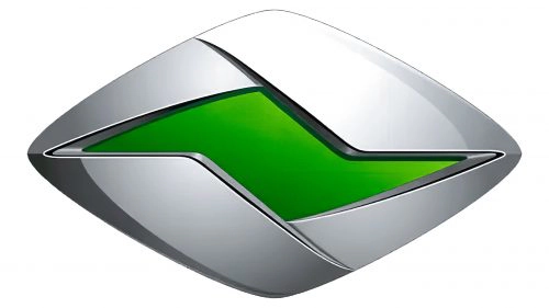 Ranz logo