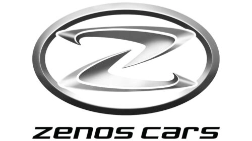 Zenos logo png